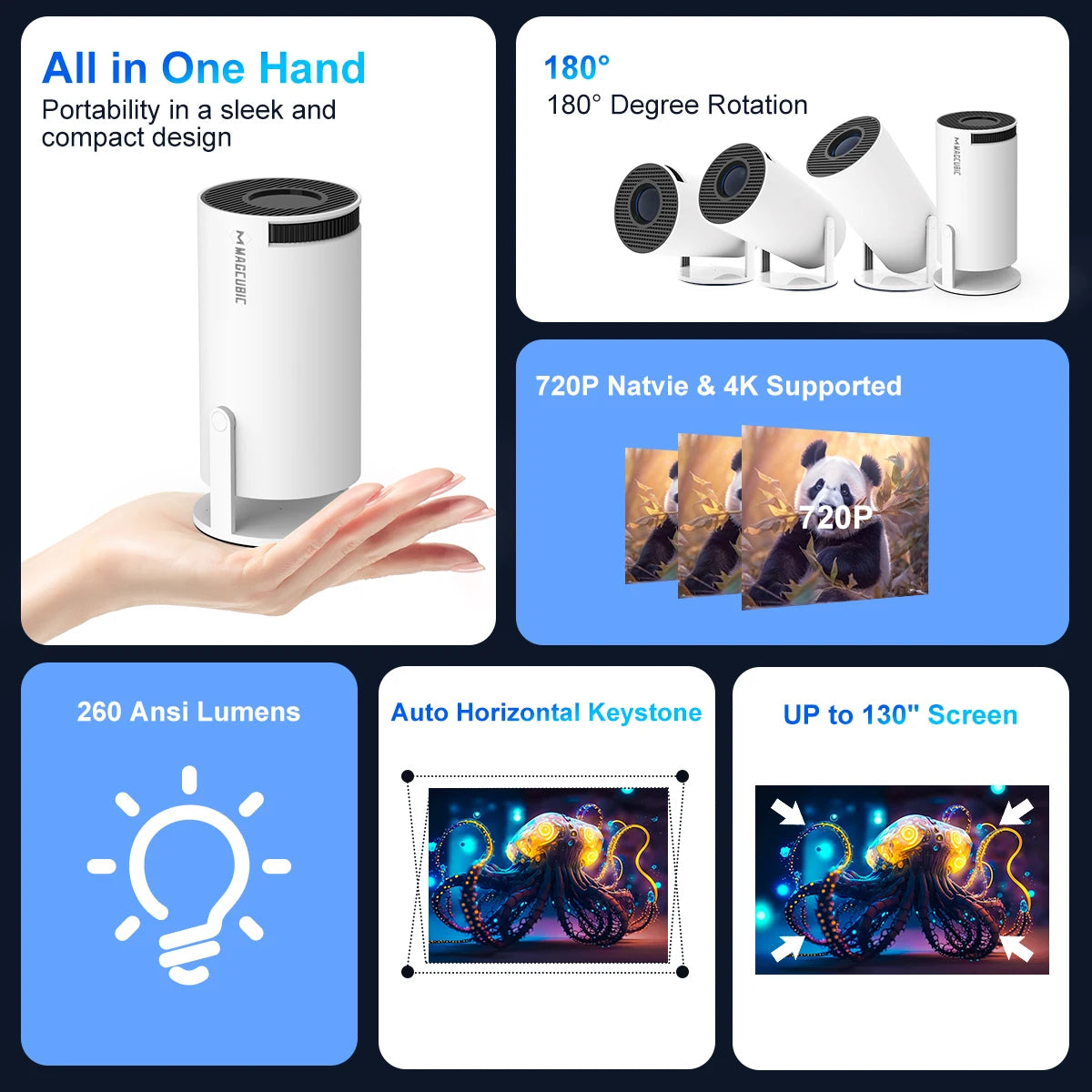 Magcubic Projector PRO 4K